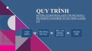 Quy trình xin thẻ đi làm