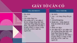 Hồ sơ cần chuẩn bị làm thẻ cư trú